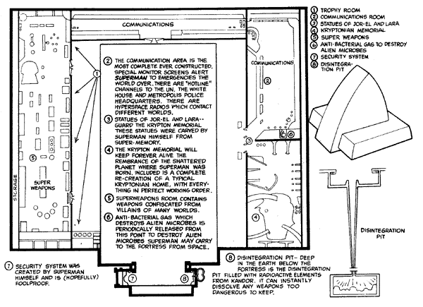 floor plan of level one